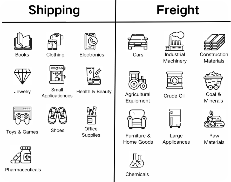 shipping-and-freight