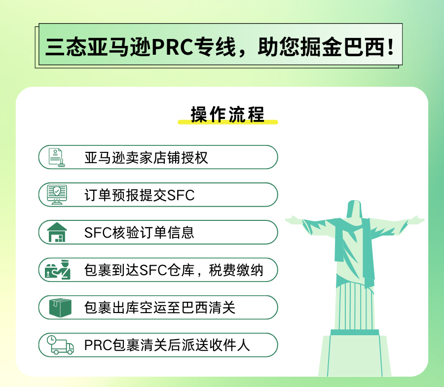 三态速递亚马逊PRC专线发货指南